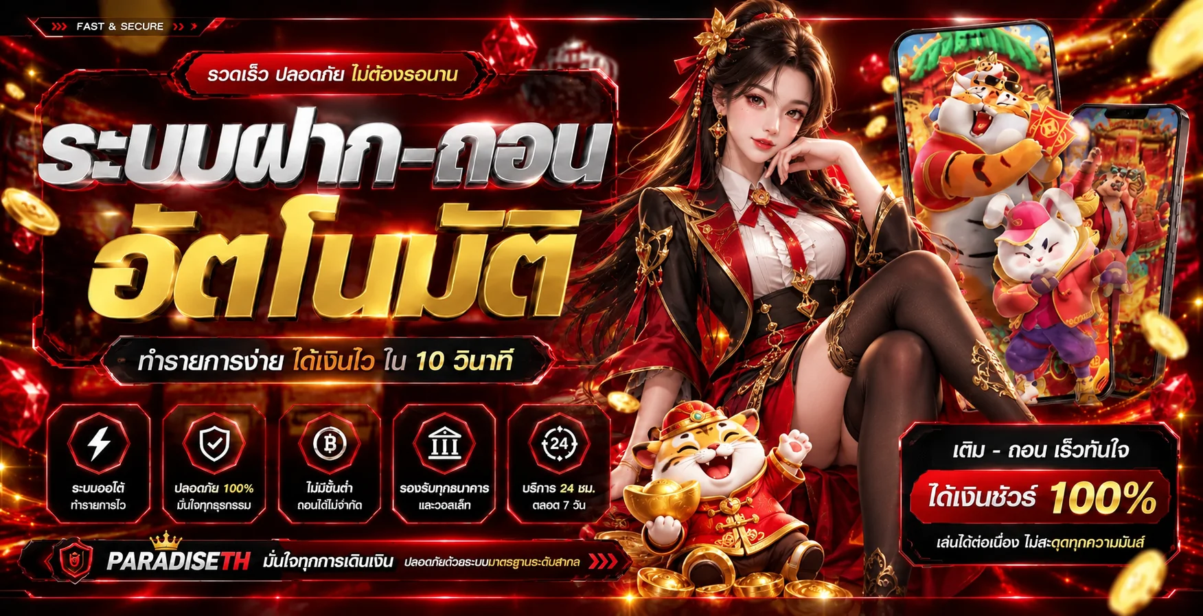 ทดลองเล่น PARADISETH พร้อมภาพประกอบเกม PG Soft